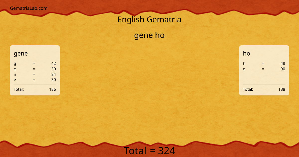 gene ho in english Gematria